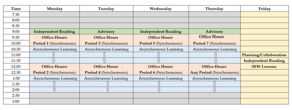 schedule 